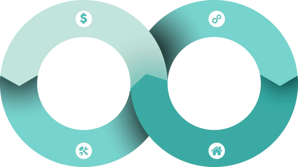 Buildfund - Funding Cycle